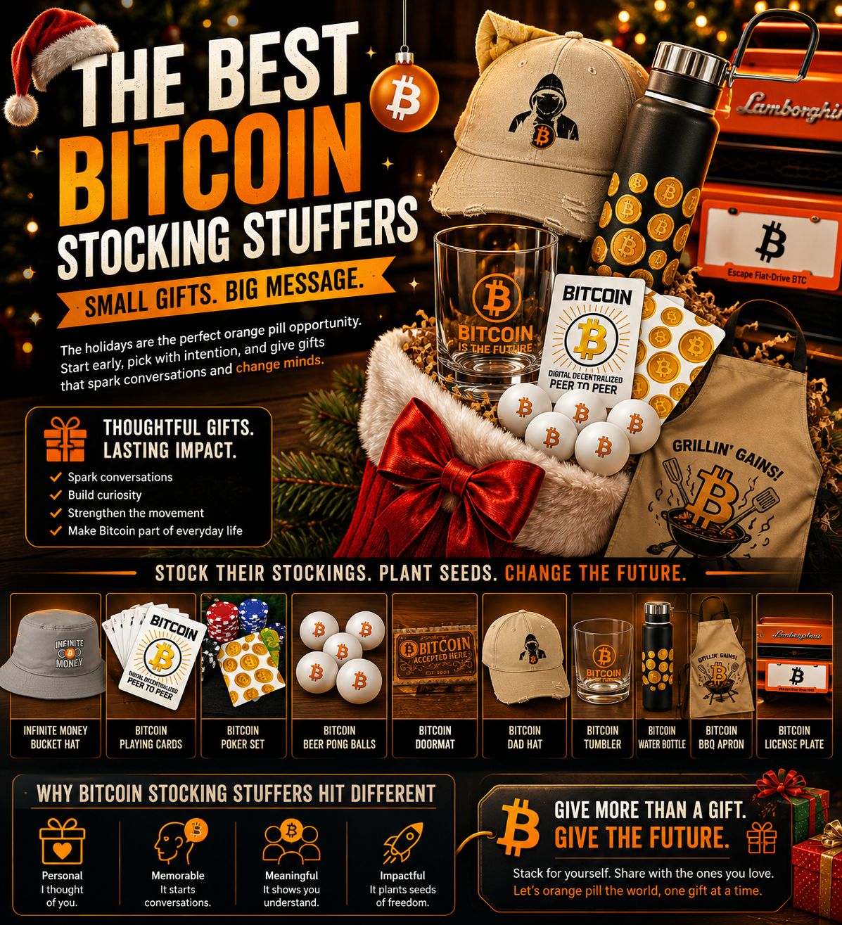 The Best Bitcoin Stocking Stuffers: Start Your Holiday Shopping Early