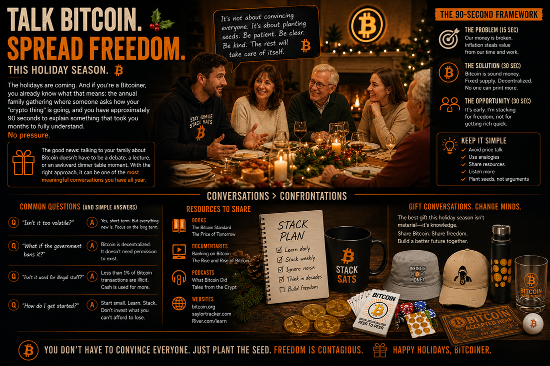 How to Talk to Your Family About Bitcoin at the Holidays