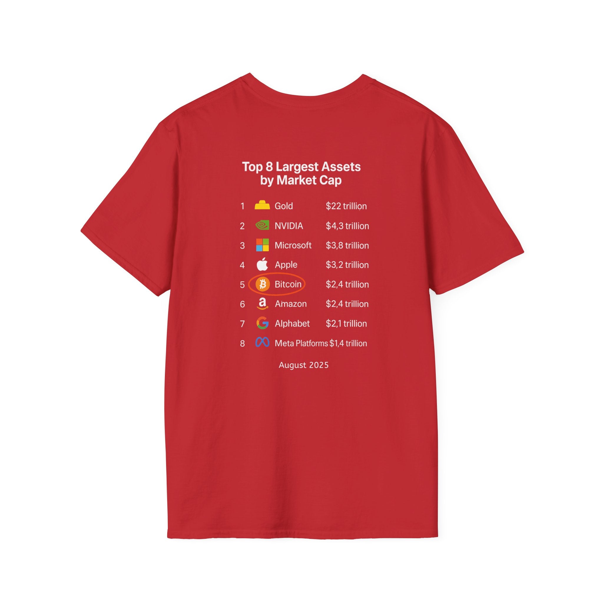 Sats and Stripes Bitcoin Ranks Supreme Bold Market Cap Statement T-shirt Tee Red