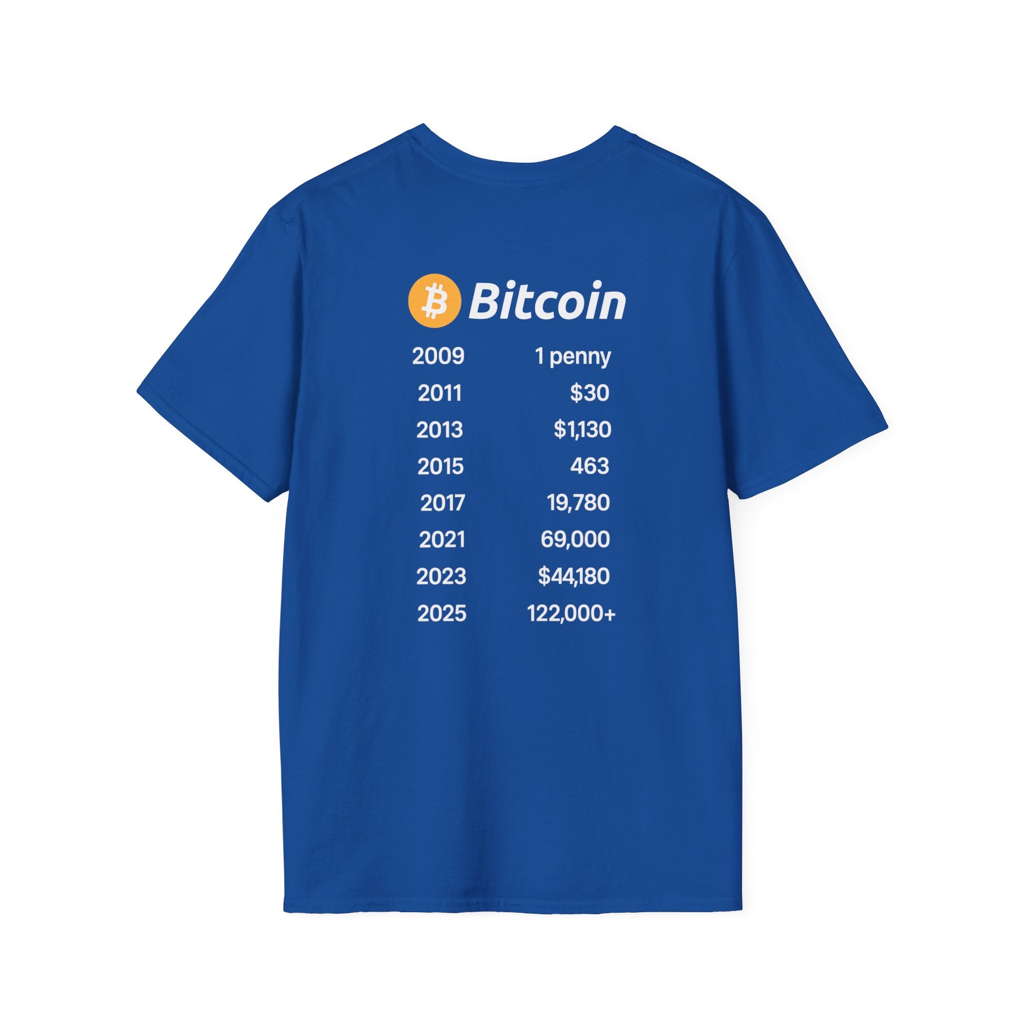 Sats and Stripes Bitcoin All-Time Highs Timeline T-Shirt Royal Blue