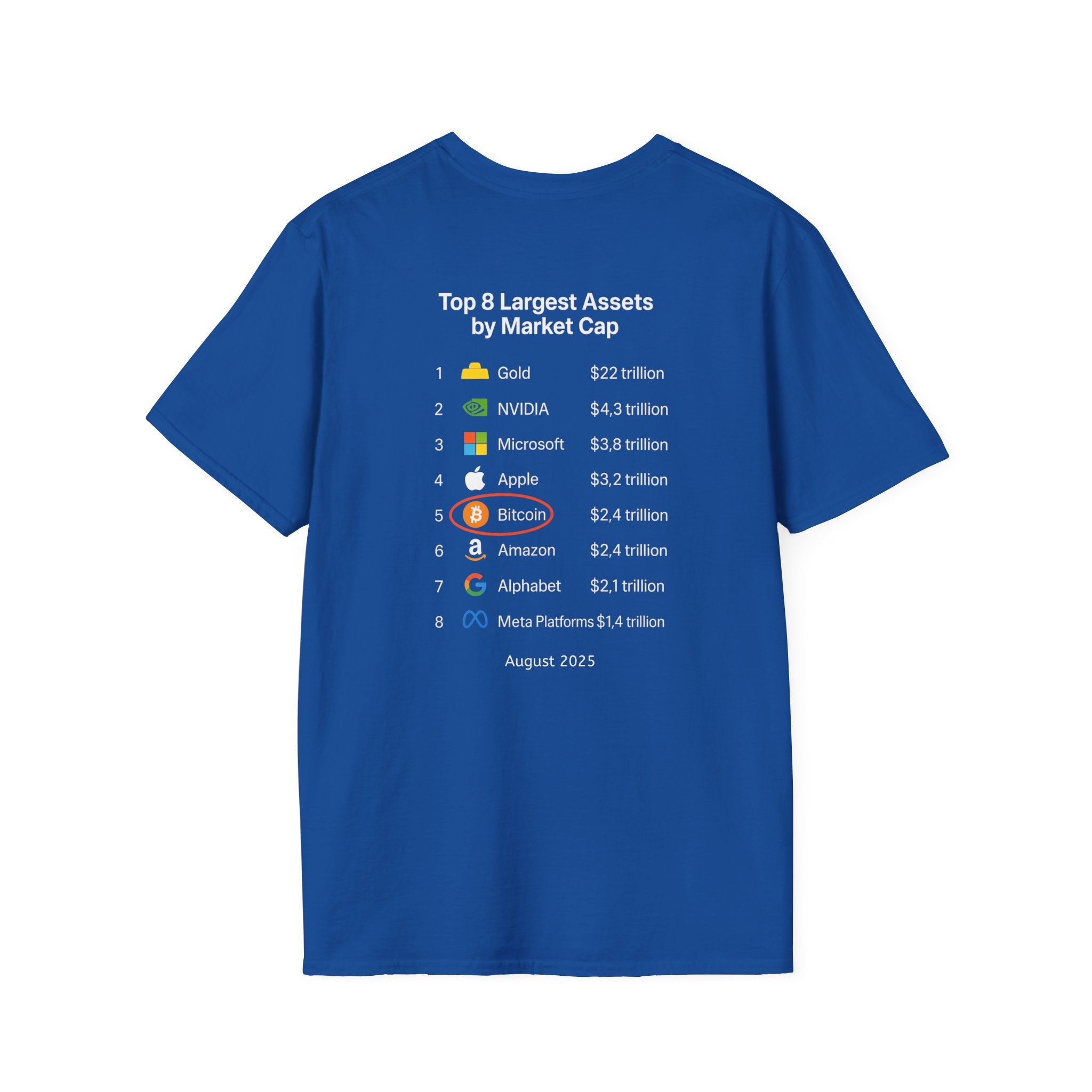 Bitcoin Ranks Supreme Bold Market Cap Statement T-shirt Tee 5 colors 100% cotton
