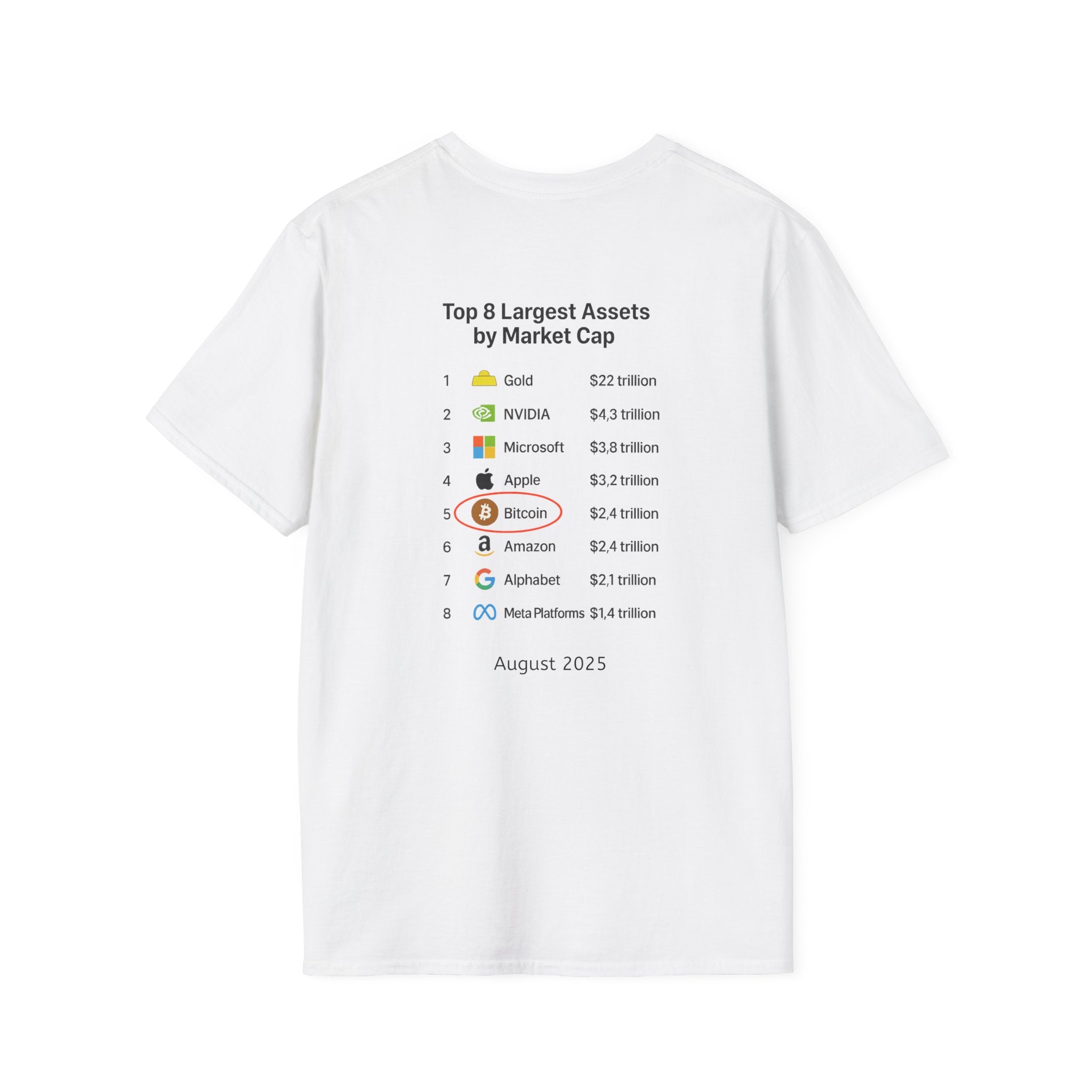 Sats and Stripes Bitcoin Ranks Supreme Bold Market Cap Statement T-shirt Tee White