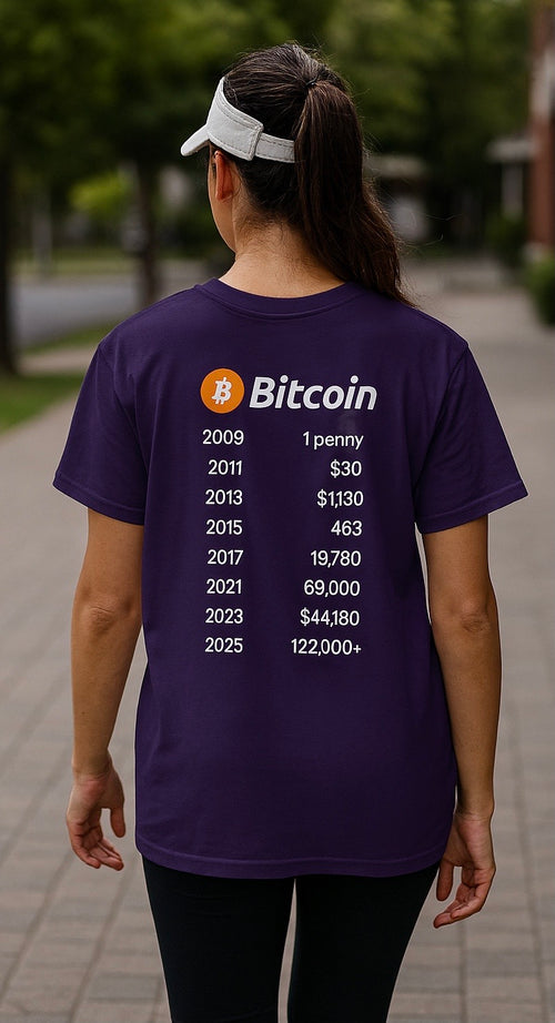 SatsandStripes.com Bitcoin All-Time Highs Timeline T-Shirt Purple Woman Model