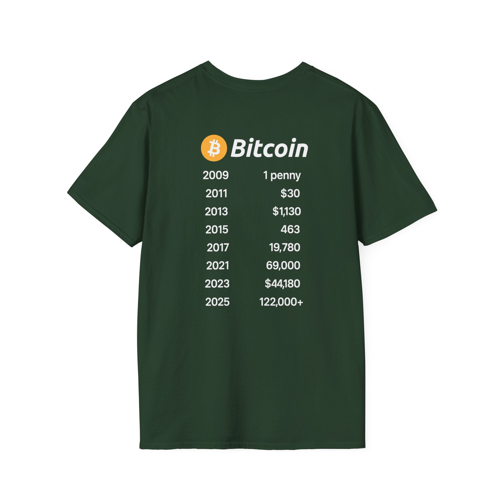 Sats and Stripes Bitcoin All-Time Highs Timeline T-Shirt Green